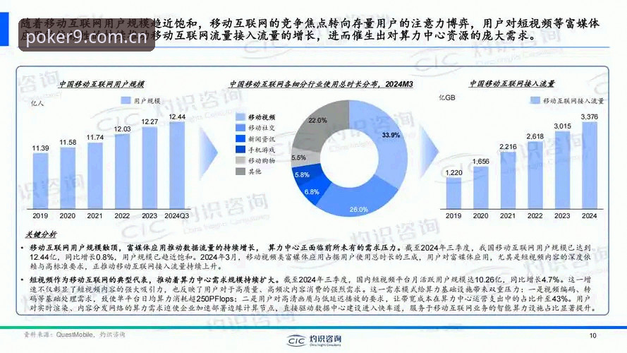 解析9qp官网地址的5大核心功能与行业趋势