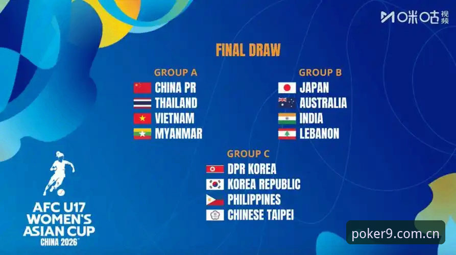 U17世界杯抽签结果揭晓，国足小将分组形势实用分析
