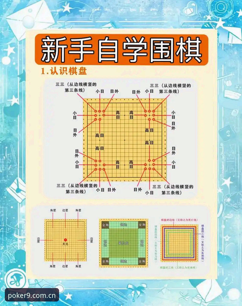 棋牌官方正版使用技巧：从入门到精通的实用指南